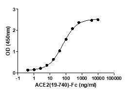 Product Element Image